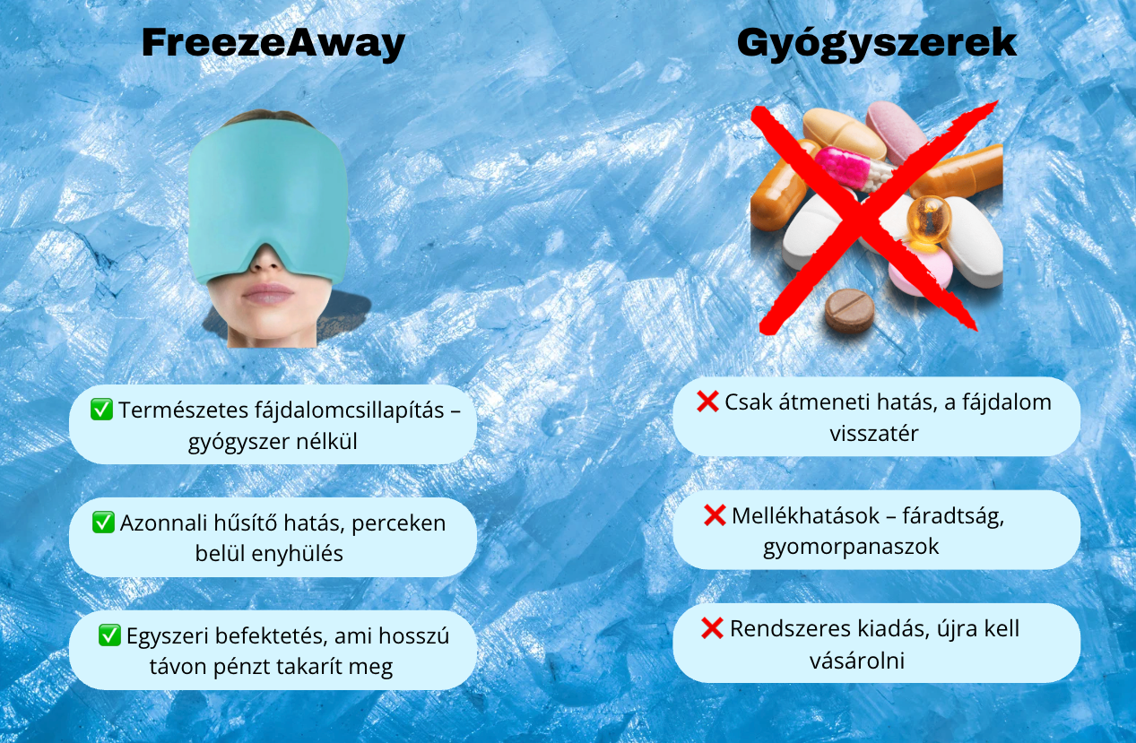 FreezeAway – lefagyasztja a fájdalmat